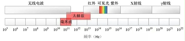 微信图片_20220316164104