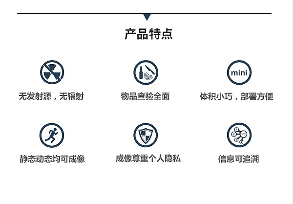 OBE被动式太赫兹人体安检设备长图文