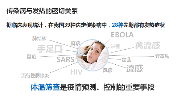 QQ截图20200201001815